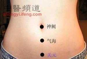 點(diǎn)擊將在新窗口查看全圖 關(guān)元穴為強(qiáng)壯要穴 艾灸治陽痿